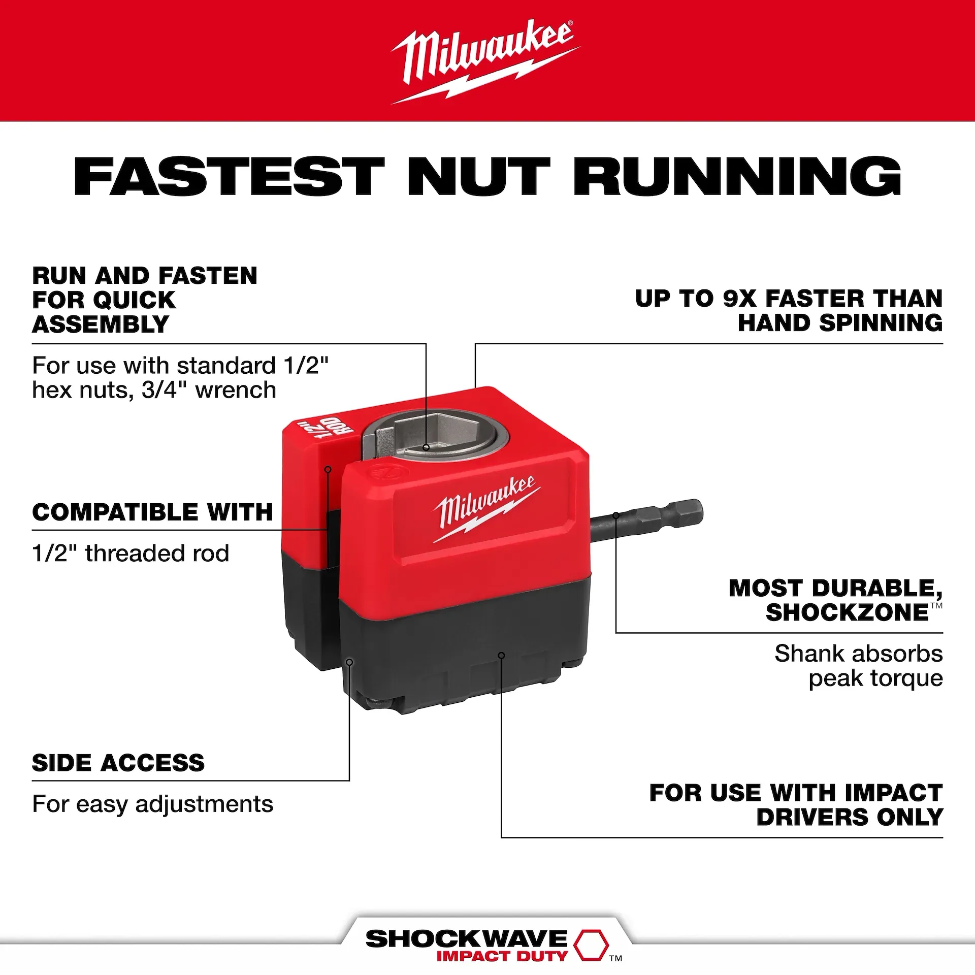 Threaded rod nut runner product package view