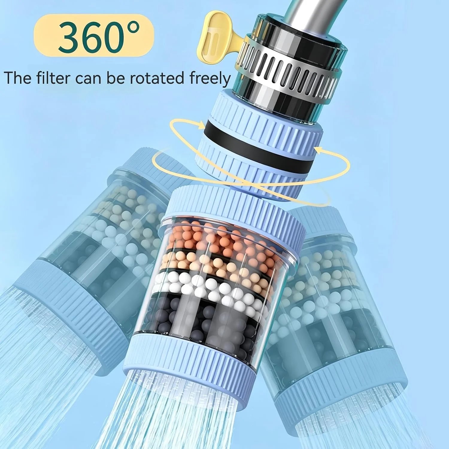 Full 360 degree rotating faucet water filter