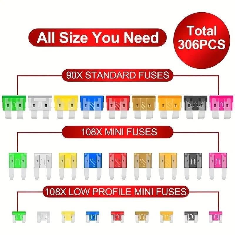 Complete package contents including fuses tools and case