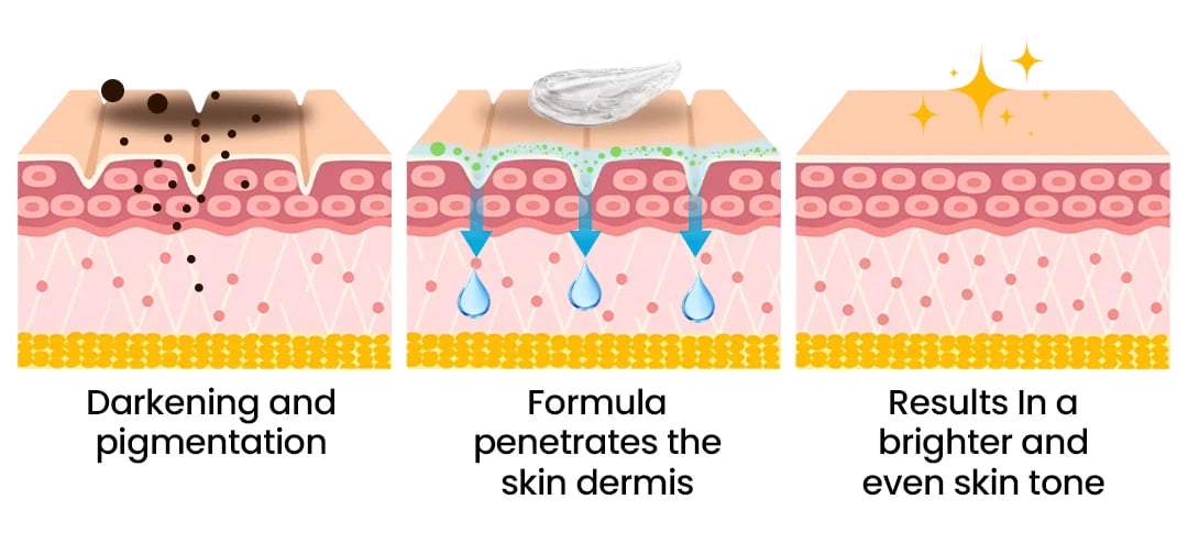 HOYGI Microbiome Balance Repairing Essence image HOYGI Microbiome Balance Repairing Essence