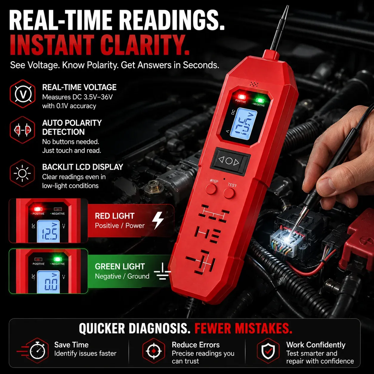 Automotive circuit tester displaying real-time voltage and polarity