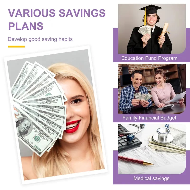 Product Introduction of 100 Days Money Saving Challenge Coin Envelope BudgetStorage Book - Binding Covers With Daily Savings Tracker,Habit-Forming System, And Cash Savings Goal Of $5050Develop A Consistent Savings Habit 4 Product Introduction of 100 Days Money Saving Challenge Coin Envelope BudgetStorage Book - Binding Covers With Daily Savings Tracker,Habit-Forming System, And Cash Savings Goal Of $5050Develop A Consistent Savings Habit 4
