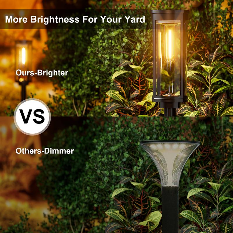 Product Introduction of Solar Pathway Lights Outdoor, Bright Solar Path Lights Outside Garden Lights IP65 Waterproof, Solar Walkway Lights Solar Powered Landscape Lights for Driveway Lawn Patio Sidewalk Yard 7