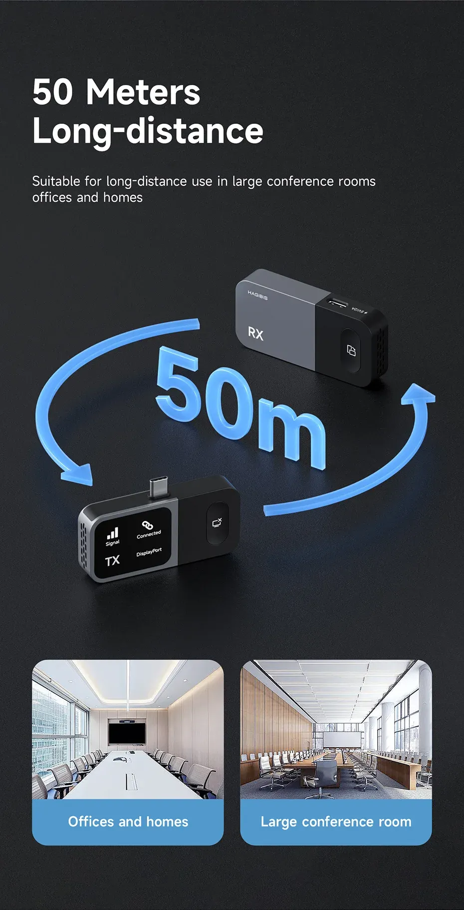 Hagibis GA10 Wireless Display Adapter USB-C Transmitter & HDMI Receiver Hagibis GA10 Wireless Display Adapter USB-C Transmitter & HDMI Receiver