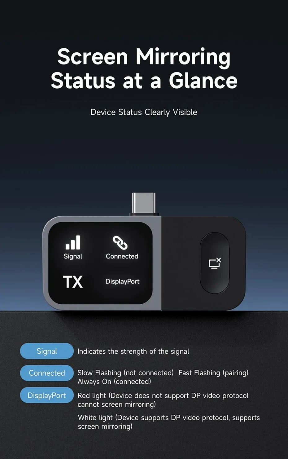 Hagibis GA10 Wireless Display Adapter USB-C Transmitter & HDMI Receiver