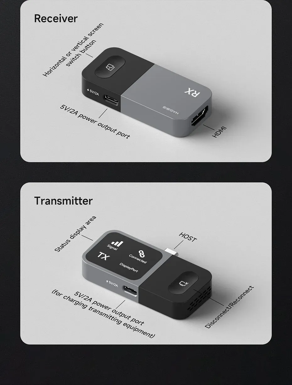 Hagibis GA10 Wireless Display Adapter USB-C Transmitter & HDMI Receiver Hagibis GA10 Wireless Display Adapter USB-C Transmitter & HDMI Receiver