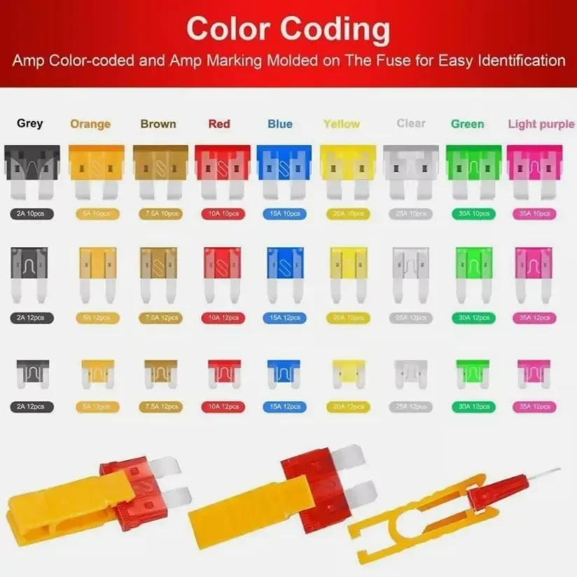Color-coded fuses with amp markings for easy identification