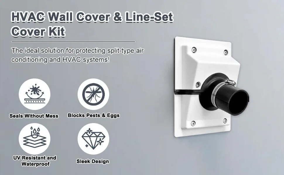 HVAC Wall Penetration and Line-Set Cover Kit, Separable AC Line Setting Wall Cover Plate Kit with Soft Gasket, Cover for Indoor and Outdoor Air Conditioner Systems (2-3/8 in),toolupgrade