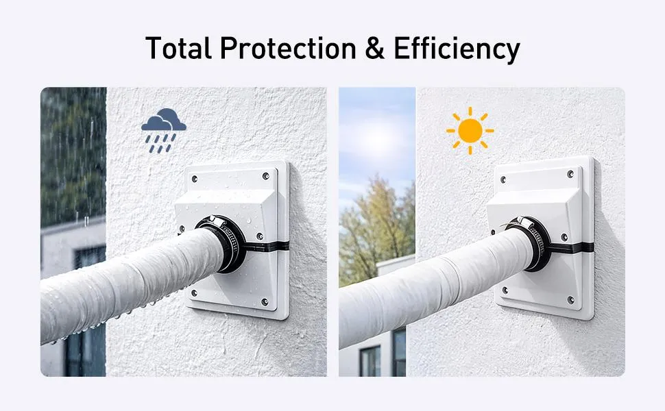 HVAC Wall Penetration and Line-Set Cover Kit, Separable AC Line Setting Wall Cover Plate Kit with Soft Gasket, Cover for Indoor and Outdoor Air Conditioner Systems (2-3/8 in),toolupgrade