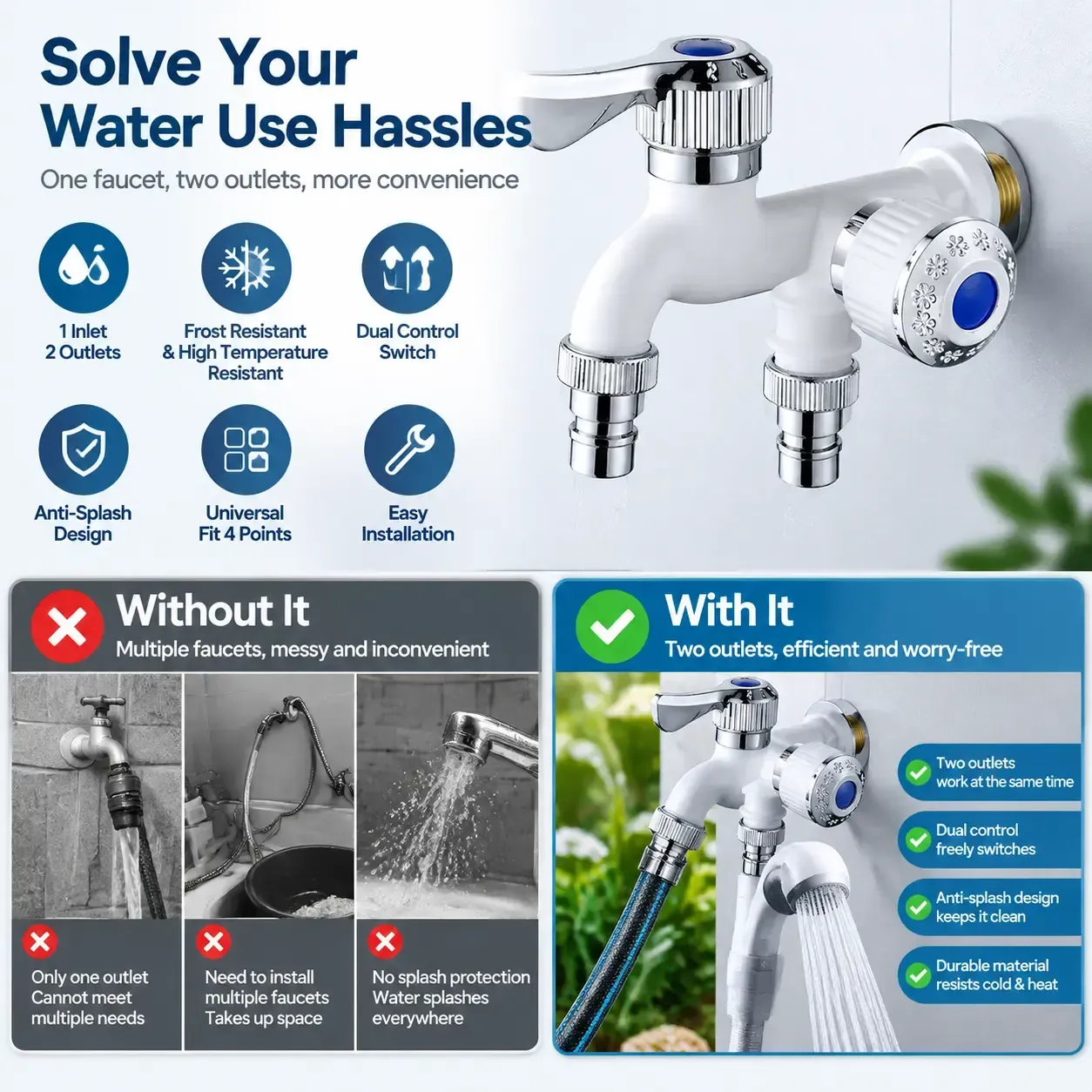 Dual outlet water faucet