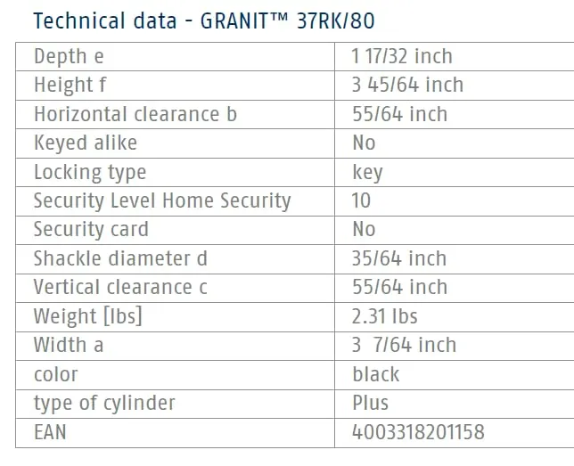 ABUS GRANIT padlock dimensions